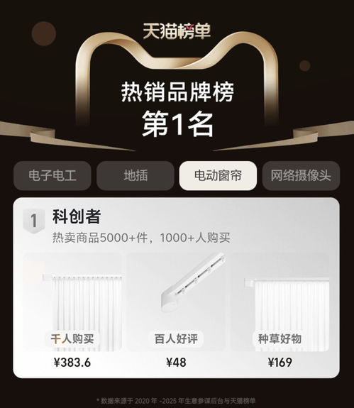 2025電動智能窗簾品牌實力榜Top10，口碑之選值得關注